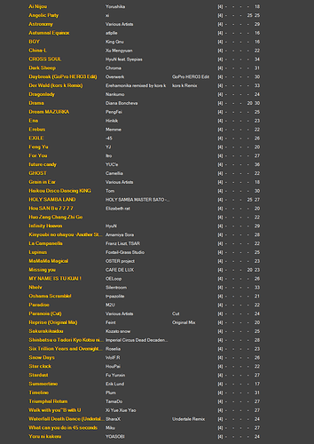 songlist