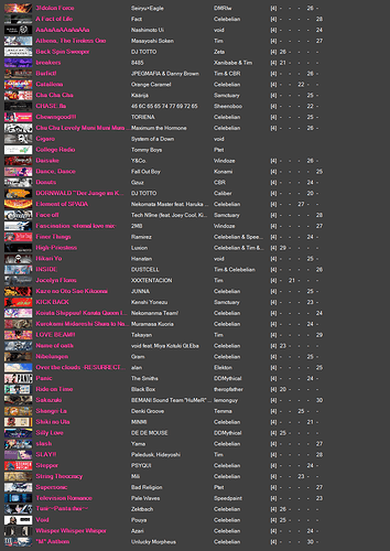 Dumplings2Songlist