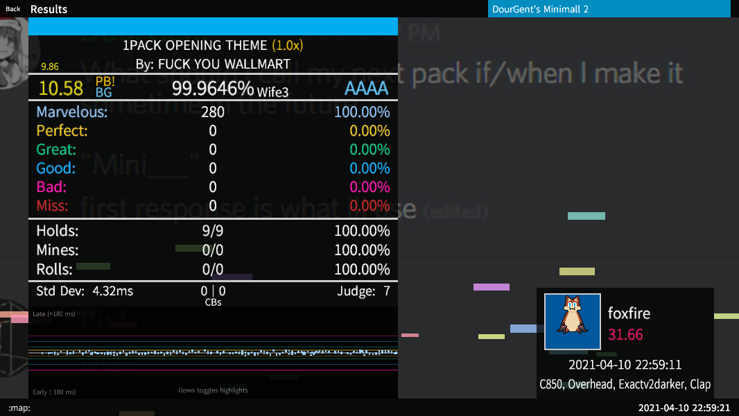 Etterna Video Game Pack - Submissions Closed - Pack Organization -  EtternaOnline